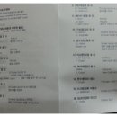 연음홀 네이버블로그