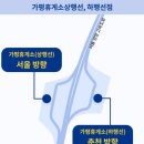 가평(서울방향)휴게소 파리바게뜨