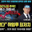 "이렇게까지 폭락할 수 있나?".. 이재명이 SNS로 폭주하자 폭락한 민주당 지지율ㅠ 유시민 예언이 적중한 이유 이미지