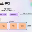 시작스튜디오 이미지