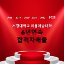 워너비입시미용학원 이미지