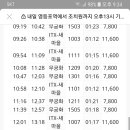 2019 01월 영등포역 조치원시간표 이미지