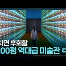 2200평 역대급 규모의 미술관이 등장했습니다…뮤지엄 엘 이미지