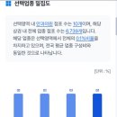 메디컬8층약국 이미지