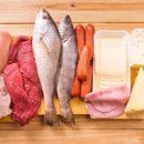 고기나 생선, 콩을 떠올리기 쉽지만…의외로 단백질이 많은 음식물은？ 이미지
