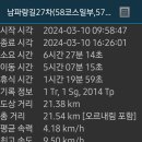 830차 남파랑길 27차 2024.3.10(일) 58코스일부,57코스일부 이미지