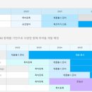 후니즈