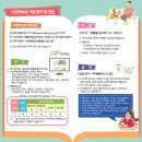 군포시립오금동어린이집 이미지