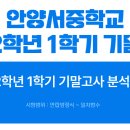 안양서중학교 | [2025 1학기 기말고사] 안양서중학교 중2 (수학)