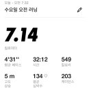 술속의밤 기흥구청점 이미지