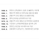 수리골길 이미지