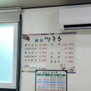 화지막국수