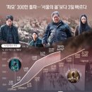IMBC(052220) 이미지