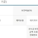 하늘지기상조