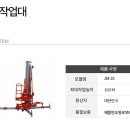 쓰리제이 코리아 이미지