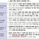 문제풀이 대신 프로그래밍 .. 2025년부터 모든교과 디지털 연계 수업 이미지