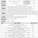 철학적 사고를 키우는 하브루타 이미지