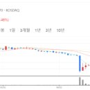 (주)이엠브릿지 이미지