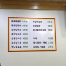 보라매칼국수