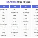 썸탕후루 이미지