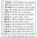 상봉동-018 이미지