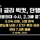 미 금리 인하, 빅컷/지방의대 수시, 2.3배 증가/0.5%인하,시장 반색/반도체 난리법썩, ETF 투자 주의...9.19목 공병호TV 이미지