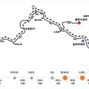 북악산 산책코스 이미지