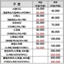 동성로모텔 이미지