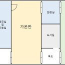 봉산초교병설유치원 이미지