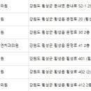 이플란트지연치과의원 이미지