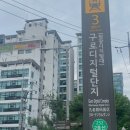 구로-공단-구로-94 티스토리