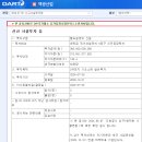 백광산업 주가 새만금 관련주 도장 쾅