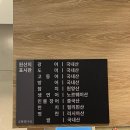 부산 신세계아울렛 맛집 | 오복수산 ( 웨이팅, 카이센동, 특선카이센동 )