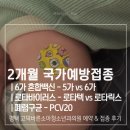 소소아과의원 | 신생아 2개월 예방접종, 6가 혼합백신, 로타텍 로타릭스 차이 비교, 폐구균 20가, 평택 고덕소아과 추천