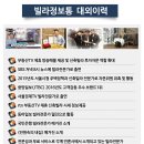 종로-숭인-종로-숭-150 이미지