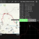 태안향교(태안초) | 2018년 10월 13일 토요일 태안 백화산 (feat. 나루마스크 X5)