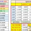 아이엠티 이미지