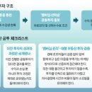 돈되는 부동산법률과 경·공매 아카데미 | &#34;스타 강사 믿었는데 80% 손실&#34; 부동산 리딩방 주의보