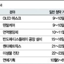 덴탈메트릭스 이미지