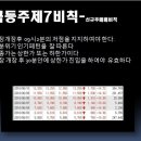 교보4호스팩(222810) 신규주 케이스연구 이미지