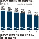 이수역공인중개사사무소 이미지