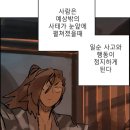 초선화