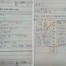 생각키움 초등논술 이미지