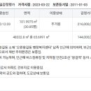 오류왕길동 행정복지센터 부근 네이버블로그