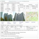 용방마을아파트(301동) 이미지