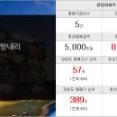 청춘합동공인중개사사무소 이미지