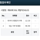 서운로9길 63 (2) | SQLD 합격 후기 : 비전공자 직장인 2주 독학 공부방법 + 기출문제·개념 요약본 공유