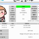 종합편의점 - 무안군 도림길 21-1 | 종합편의점