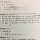 비닐피복2종가요전선관 이미지