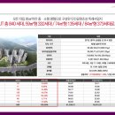 광주-송정-17 이미지